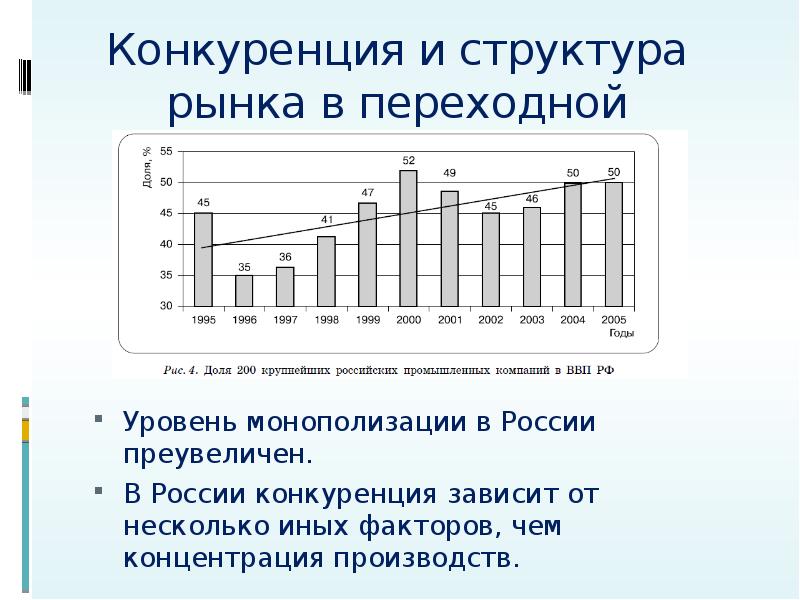 Монополизация рынка в экономике. Монополизация рынка в России. Конкуренция в переходной экономике. Степень монополизации рынка в России. Уровень монополизации в России.