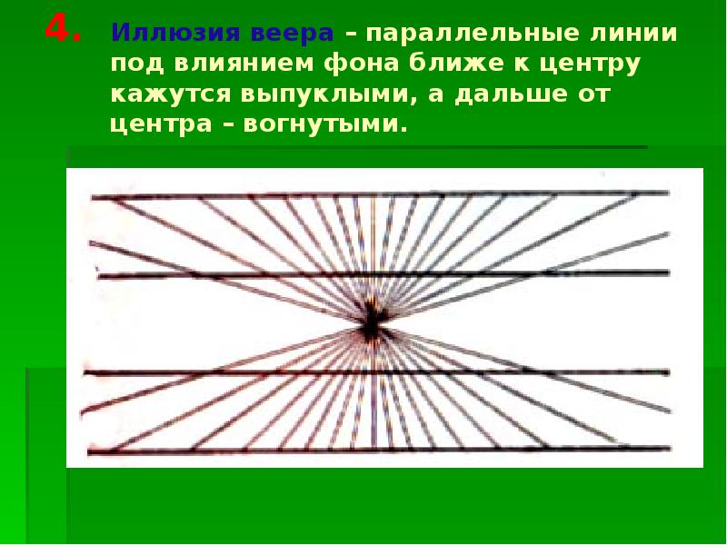 Параллельные линии. Параллельно линии. Иллюзия веера. Параллельные и непараллельные линии.