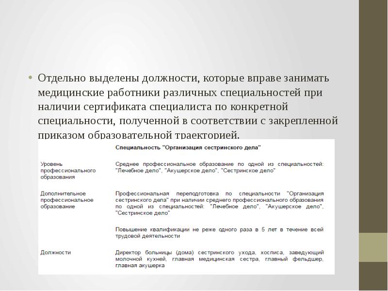 Отдельно выделены должности, которые вправе занимать медицинские работники различных специальностей при