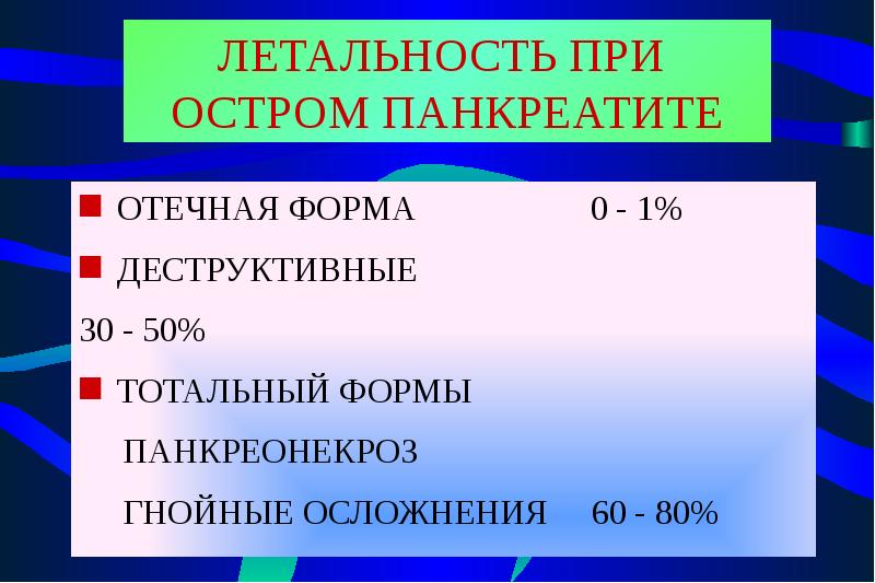 Острый панкреатит лекция презентация