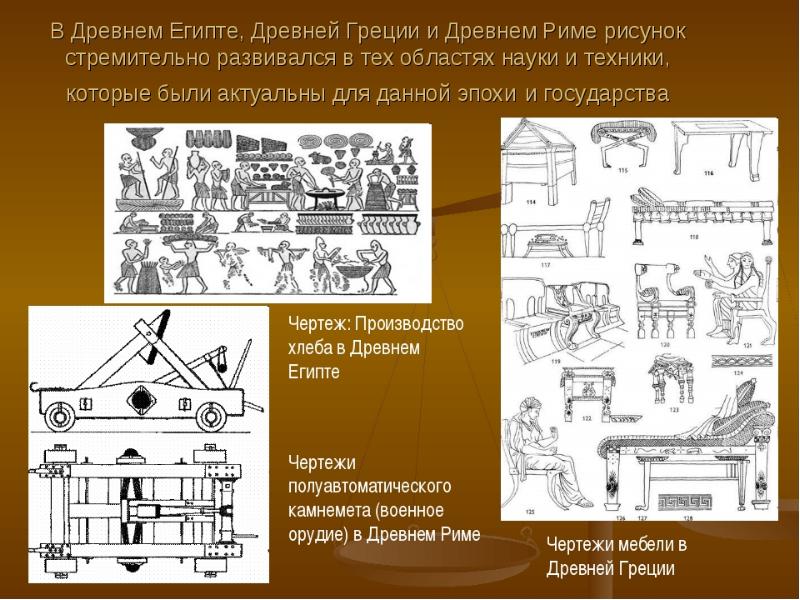 История рисунка презентация