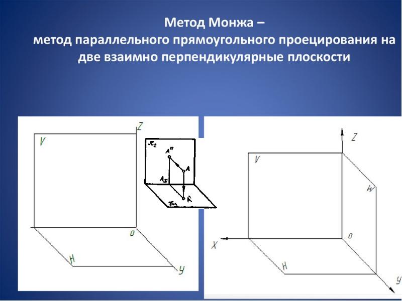 Технический рисунок реферат