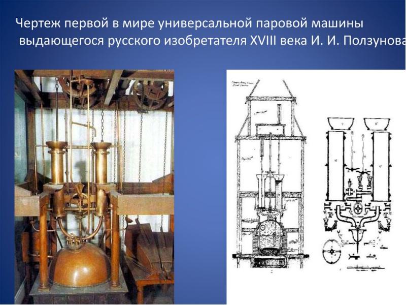 Паровой двигатель ползунова картинки