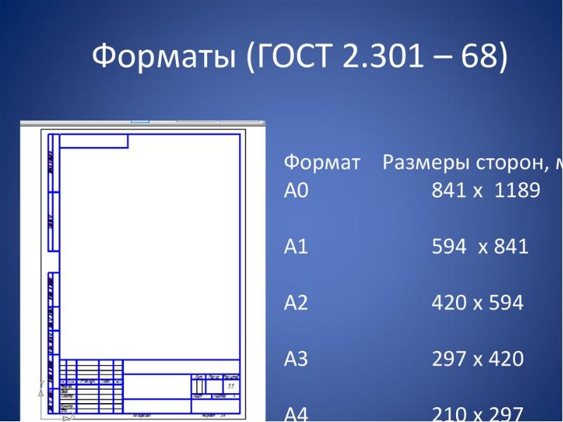 Презентация состоит из кадров листов рисунков слайдов