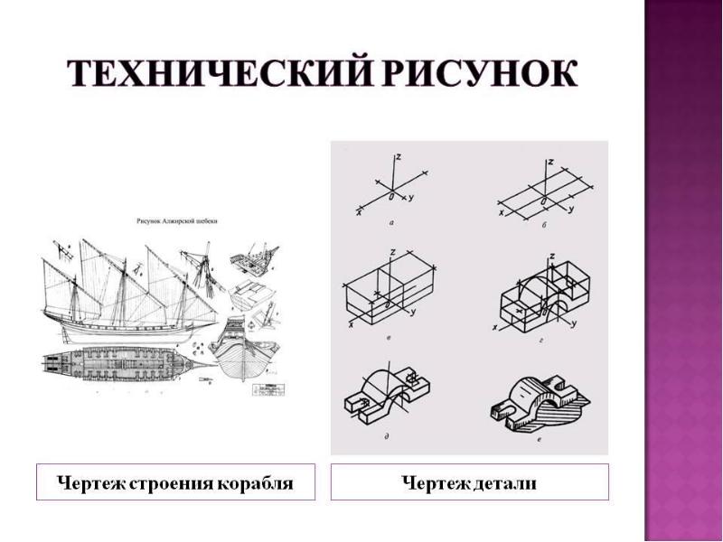 Технический рисунок реферат