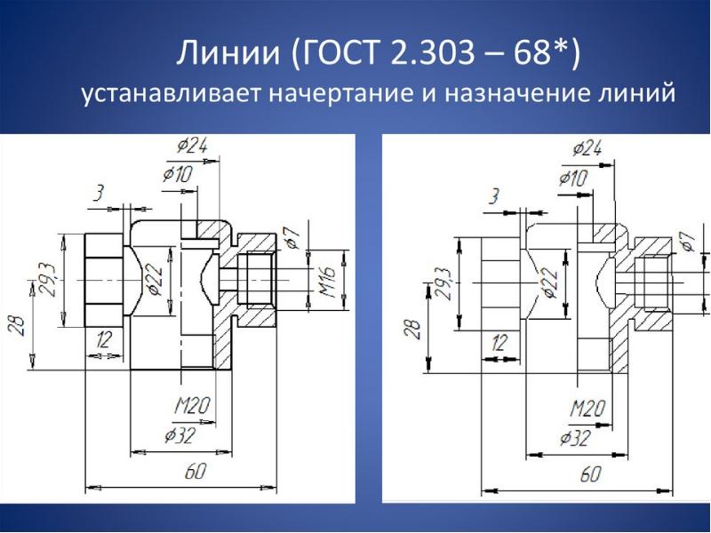 Технический рисунок гост