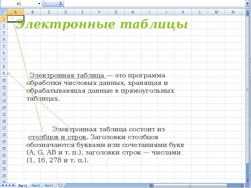 Возможности динамических электронных таблиц математическая обработка числовых данных презентация