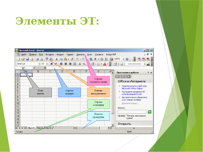 Возможности динамических электронных таблиц презентация