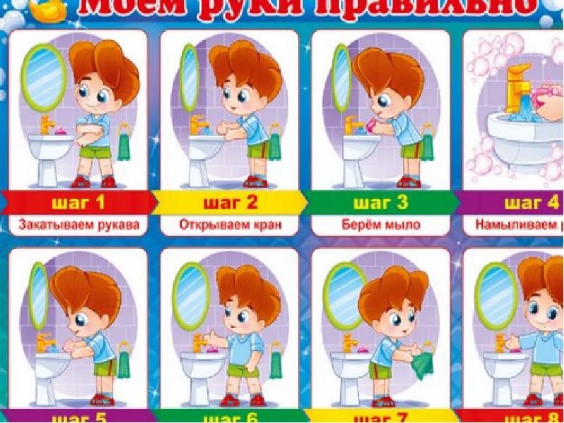 Когда мыть руки в картинках для детей