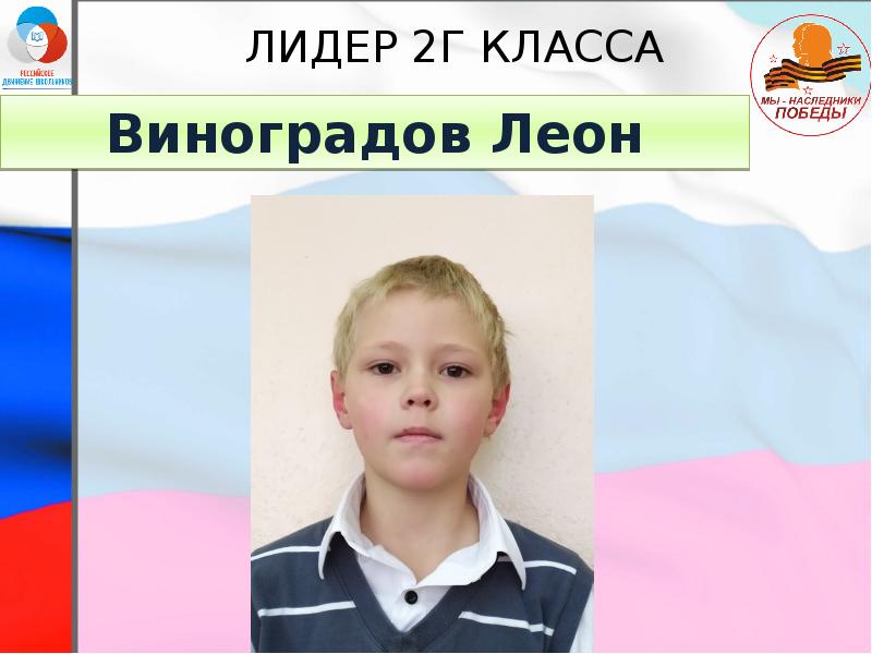 Лидер класса. Кто станет лидером класса. Лидер класса. Качества лидера в классе. Качества лидера класса в школе.