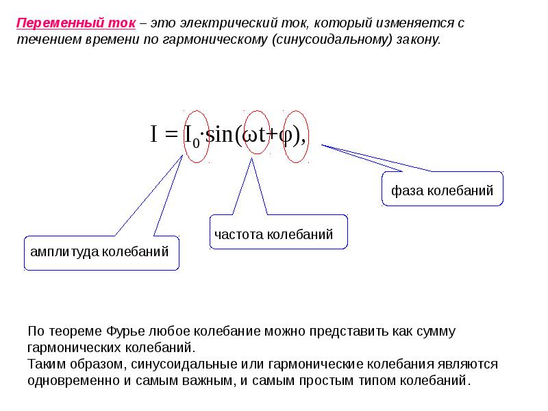 Переменный ток презентация