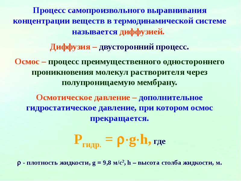 Механизм образования растворов презентация