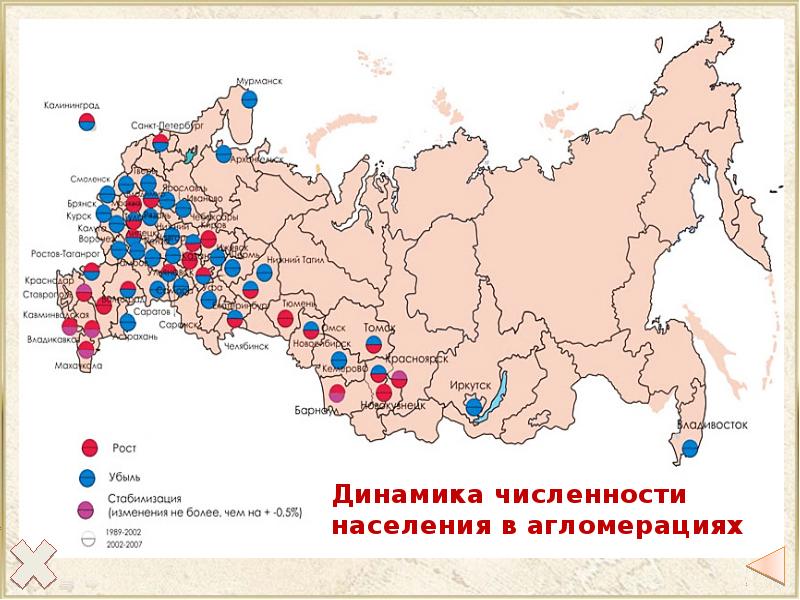 Презентация расселение населения россии