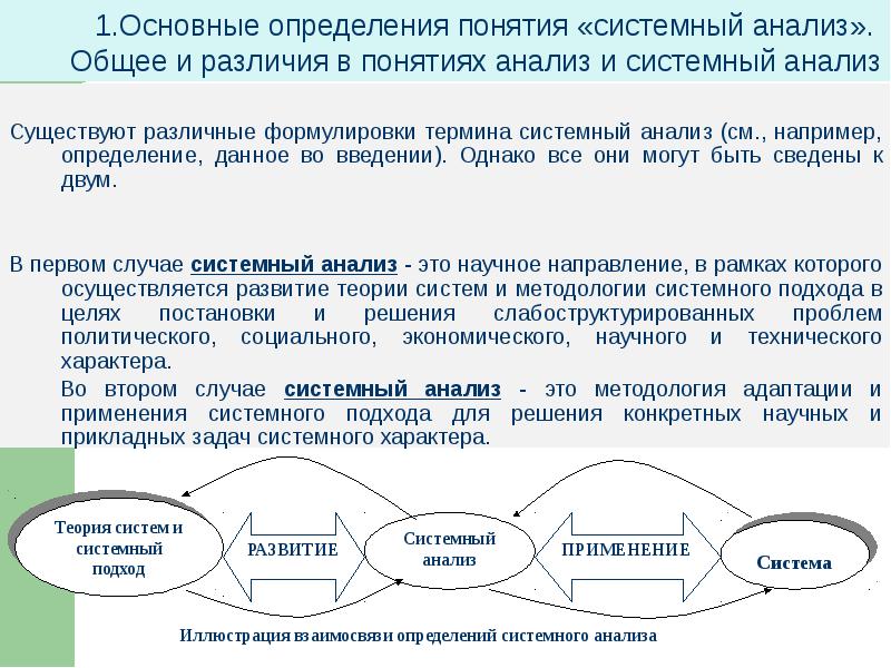 Тихомирова о г управление проектом комплексный подход и системный анализ