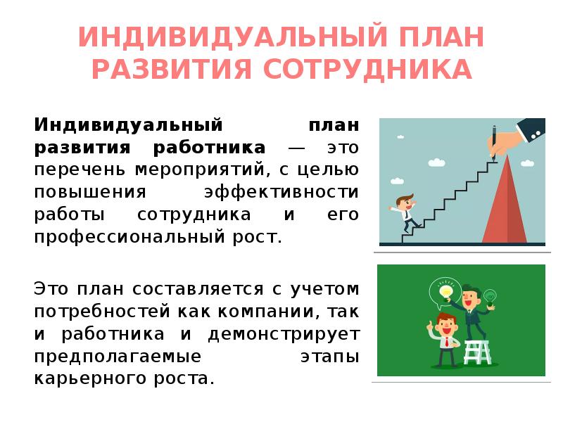 План работы ипр