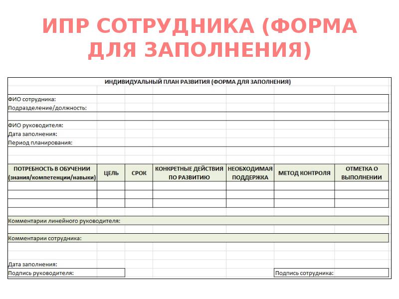 План сотрудника. ИПР – индивидуальная программа реабилитации, цели,. Индивидуальный план развития форма. Форма для заполнения индивидуального плана развития. Индивидуальный план сотрудника.