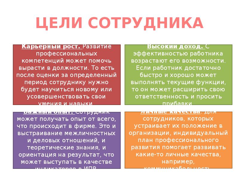 Каковы ваши планы на будущее