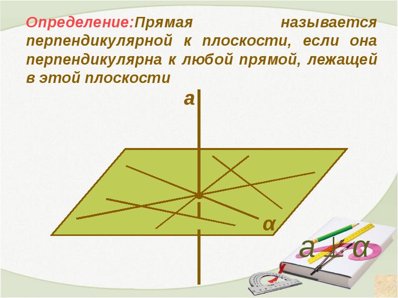 Прямая перпендикулярна плоскости если она. Если прямая перпендикулярна прямой лежащей в плоскости. Прямая перпендикулярна плоскости. Плоскость перпендикулярна прямой. Если прямая перпендикулярна плоскости то она перпендикулярна.