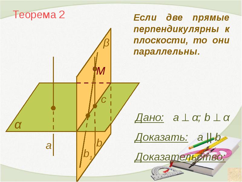 Перпендикулярность прямой и плоскости презентация