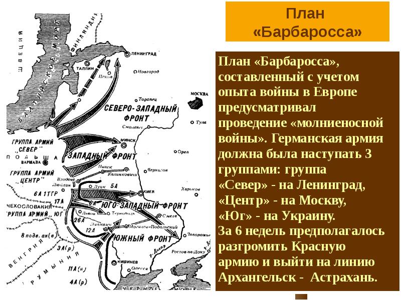 Великая отечественная война план барбаросса презентация