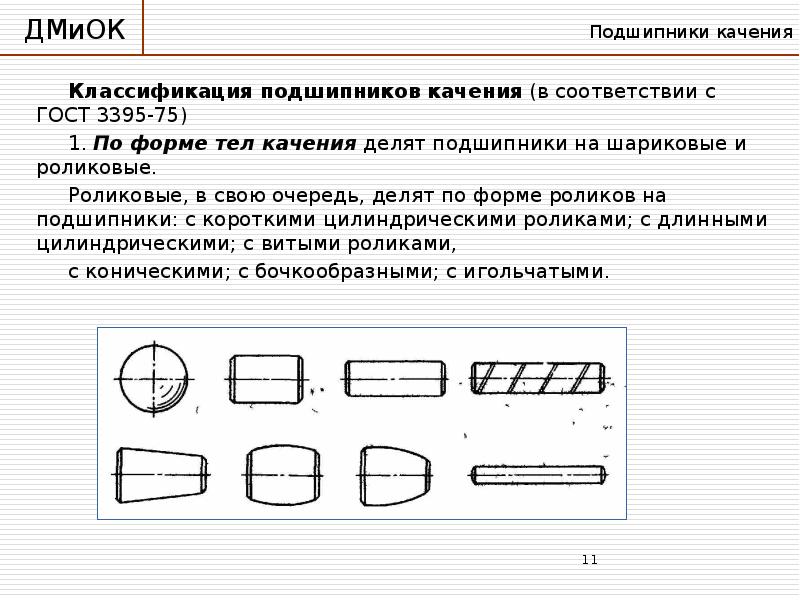 Классификация скользящих подшипников. Типы подшипников качения таблица. Подшипники качения и упорные нагрузки подшипников. Формы качения. Формы качения.