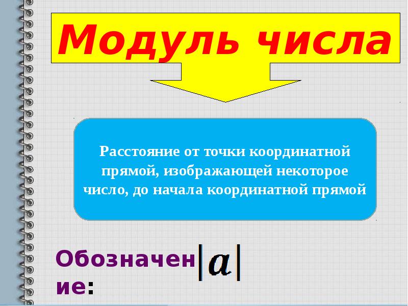 Количество модулей