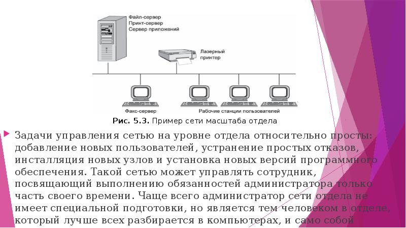 Презентация сети столовых