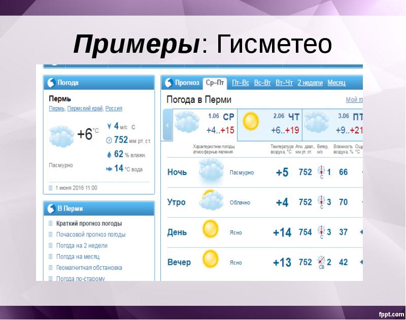 Погода глазов гисметео на 14. Гисметео. Шезметет. Гиседере. Геметюбе.