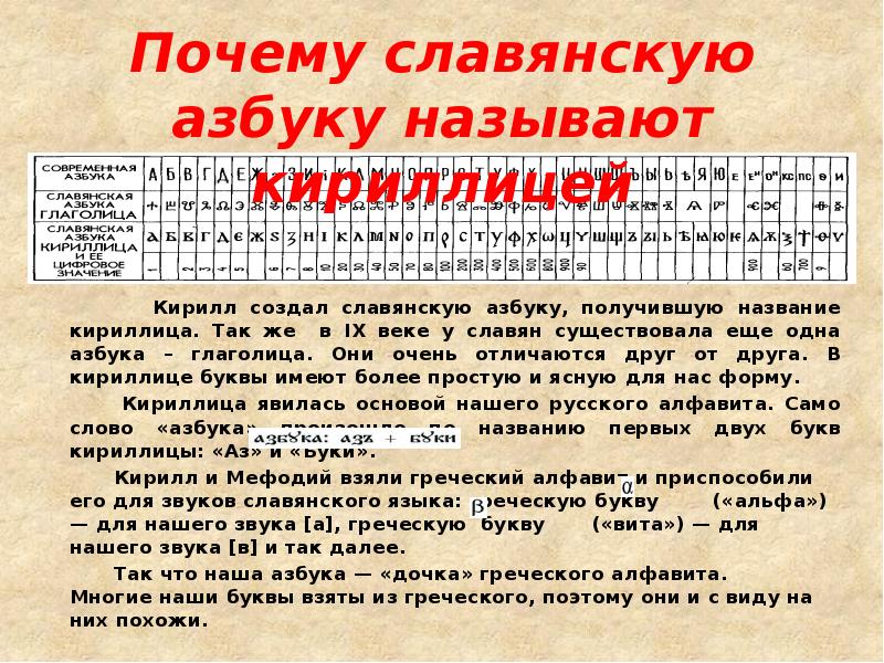 Алфавит получи. Славянский алфавит 9 века. История создания Славянского алфавита. Краткая история русской письменности создание Славянского алфавита. Славянская Азбука презентация.