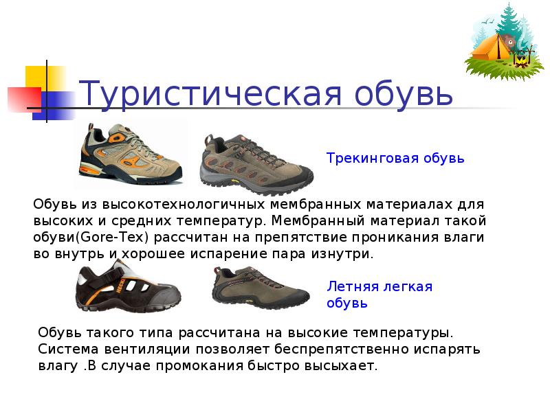 Требования спортивной обуви. Одежда и обувь для похода. Обувь путешественника. Одежда и обувь для туризма ОБЖ. Требования к одежде и обуви для похода.