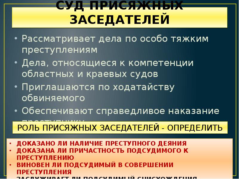 Гражданский и уголовный процесс презентация 11 класс