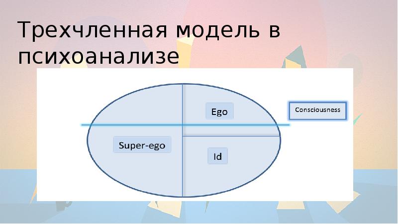 Трансактный анализ презентация