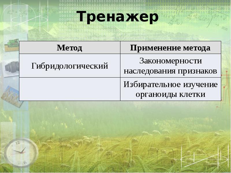 5 класс методы исследования в биологии презентация