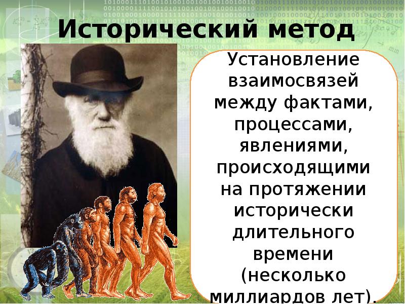 Исторический метод это. Исторический метод в биологии. Исторический метод исследования в биологии. Сравнительно-исторический метод в биологии. Примеры исторического метода в биологии.