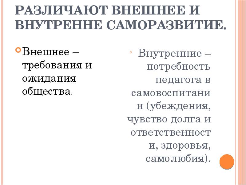 Внешние требования. Внутренне и внешнее саморазвитие. Внешнее и внутреннее саморазвитие педагога. Условия профессиональной самореализации: внутренняя и внешняя..