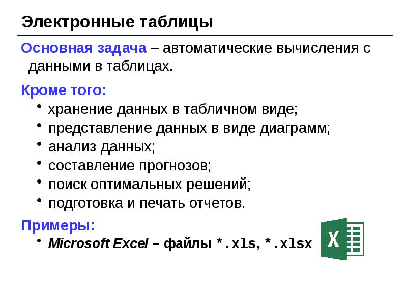 Презентация таблицы в тексте. Электронная таблица. История создания электронных таблиц. Электронные таблицы презентация. Виды электронных таблиц.