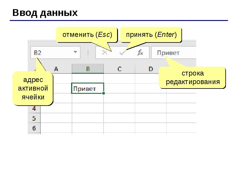 Аис статистика культура. Ввод данных. Электронные таблицы. Ввод данных statistica. Режим ввода данных access.