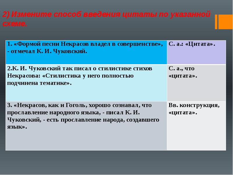 Измените способ введения цитаты по указанной схеме