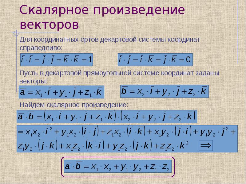 Формулы векторной алгебры. Скалярное произведение векторов Алгебра. Формула скалярного произведения Векторная Алгебра cos b. Какие существуют произведения в векторной алгебре. Чем является в векторной алгебре всякое действительное число.