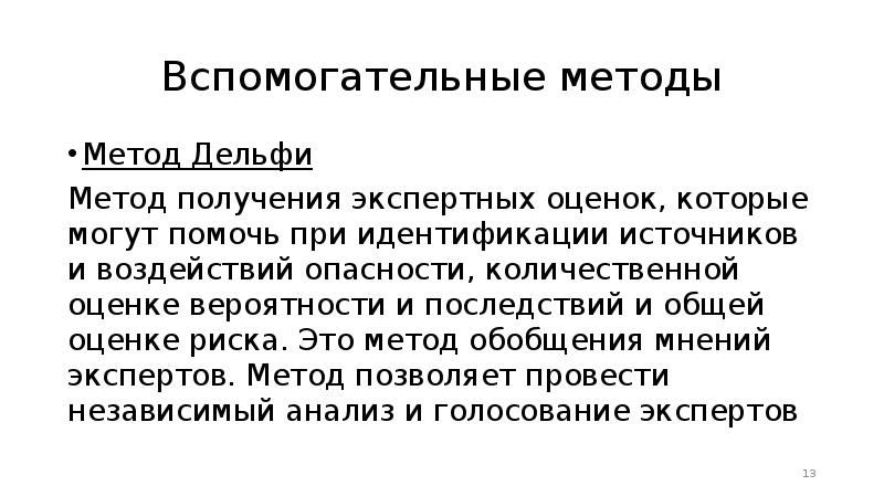 Метод вспомогательной площади