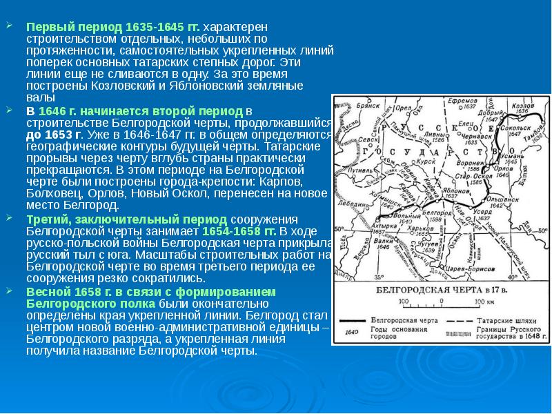 Карта линии белгород