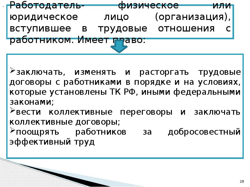 Статус архива. Правовой статус медицинских работников. Правовой статус медработника. Правовой статус медицинской организации. Презентация правовой статус медицинского работника.