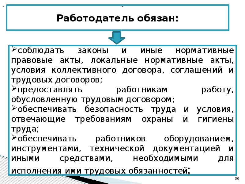 Правовой статус работника и работодателя презентация. Правовой статус работника. Правовое положение рабочих ФРГ. Презентация правовой статус медицинского работника. Правовой статус программ.