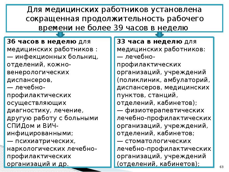 Правовой статус медработника. Правовое положение медицинских работников. Правовой статус медработника компоненты. Особенности правового положения медицинских организаций.