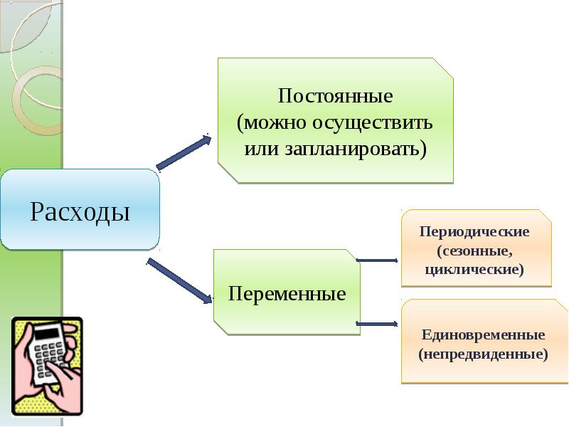 Можно осуществлять не только