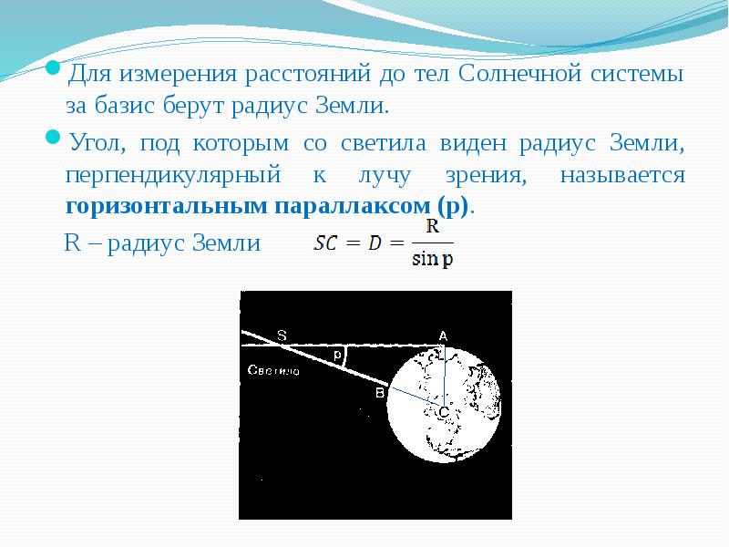 Радиус луны м. Определение расстояний и размеров тел в солнечной системе. Угловой радиус в астрономии. Определение расстояний в астрономии.