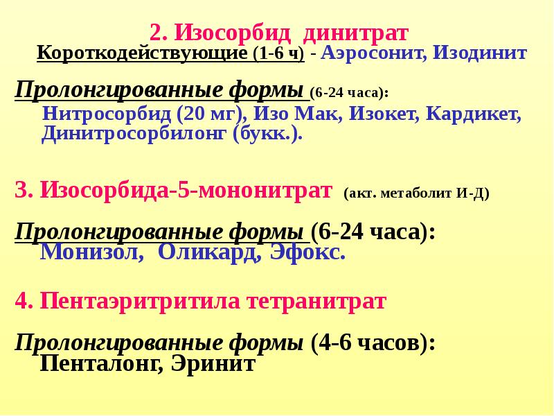 нитросорбид изосорбида динитрат. изосорбида динитрат ампулы. изосорбид динитрат 10 мг. изокет спрей аналоги. изосорбида динитрат препараты.