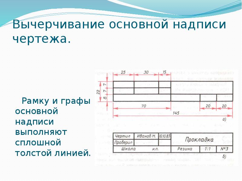 Правила чертежа 5 класс. Основная надпись чертежа. Черчение основная надпись. Графы основной надписи. Линии чертежа основная надпись.