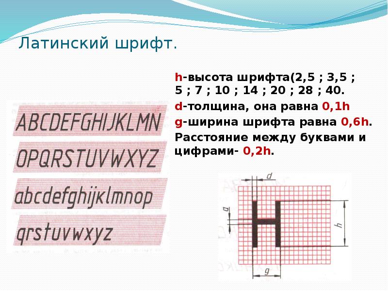 Чертежный шрифт презентация 8 класс черчение