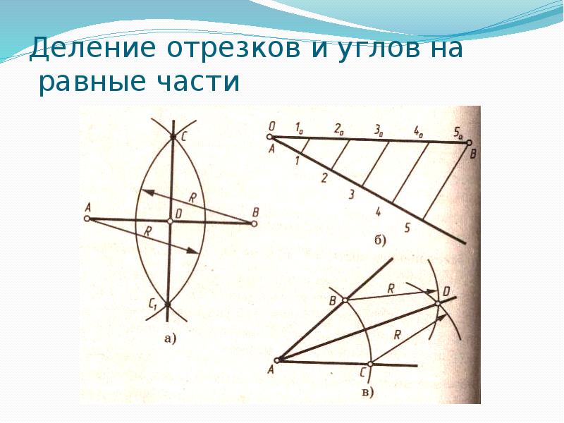 Деление рисунок